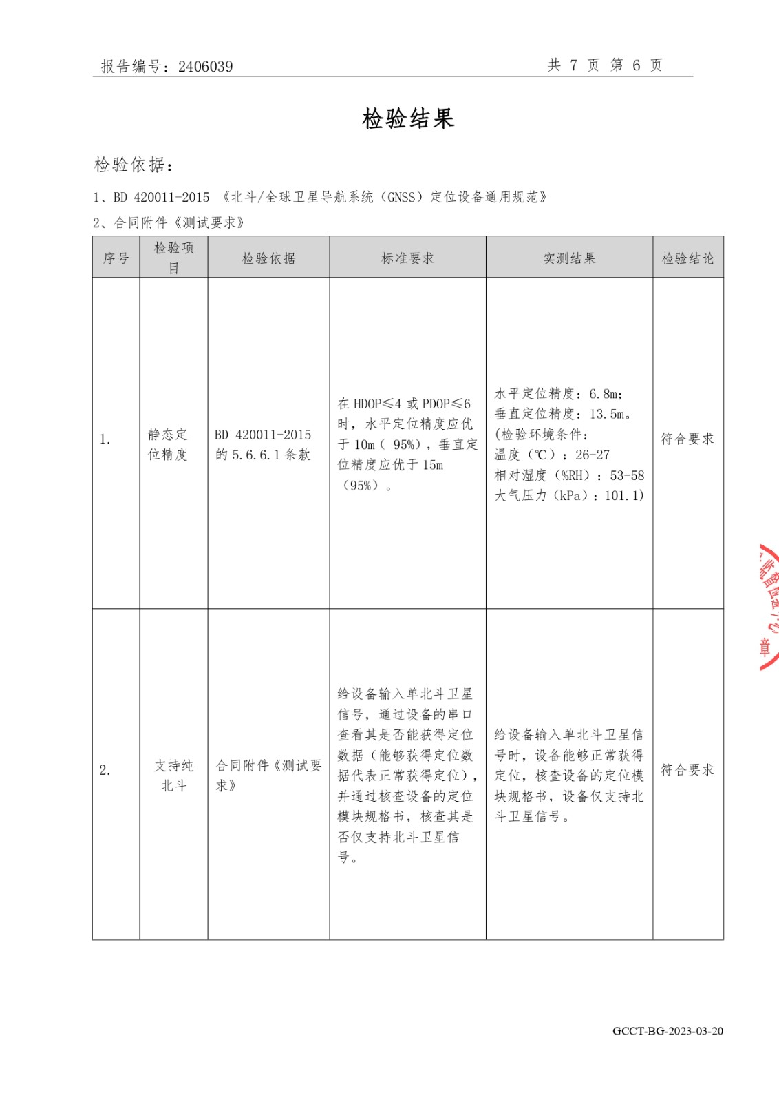 单北斗检测结果.jpg 单北斗检测结果.jpg